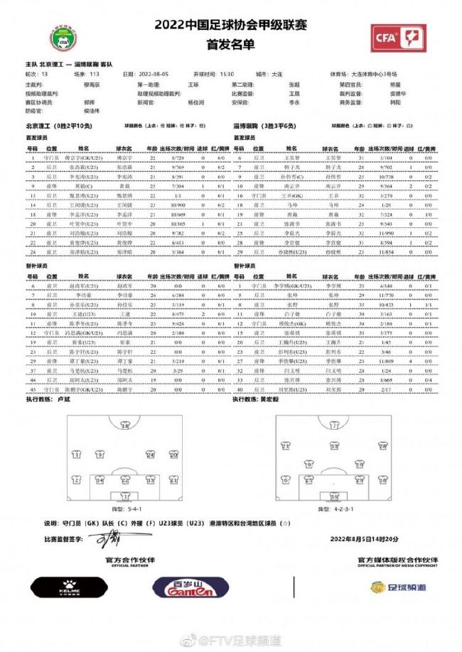 由于编剧罢工，包括本·阿弗莱克在内的大明星也未在深夜秀宣传该片，另一位戏份很多的男演员迈克尔·基顿正在拍摄华纳的《甲壳虫汁2》，也没怎么宣传该片